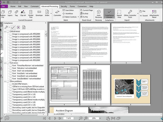 Robust PDF editor to Improve your document management